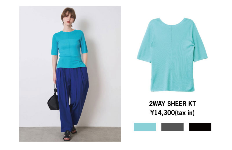 THE TOPS EDIT